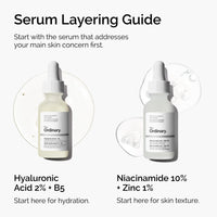 Thumbnail for The Ordinary Niacinamide 10% + Zinc 1%, Smoothing Serum for Blemish-Prone Skin, 1 Fl Oz
