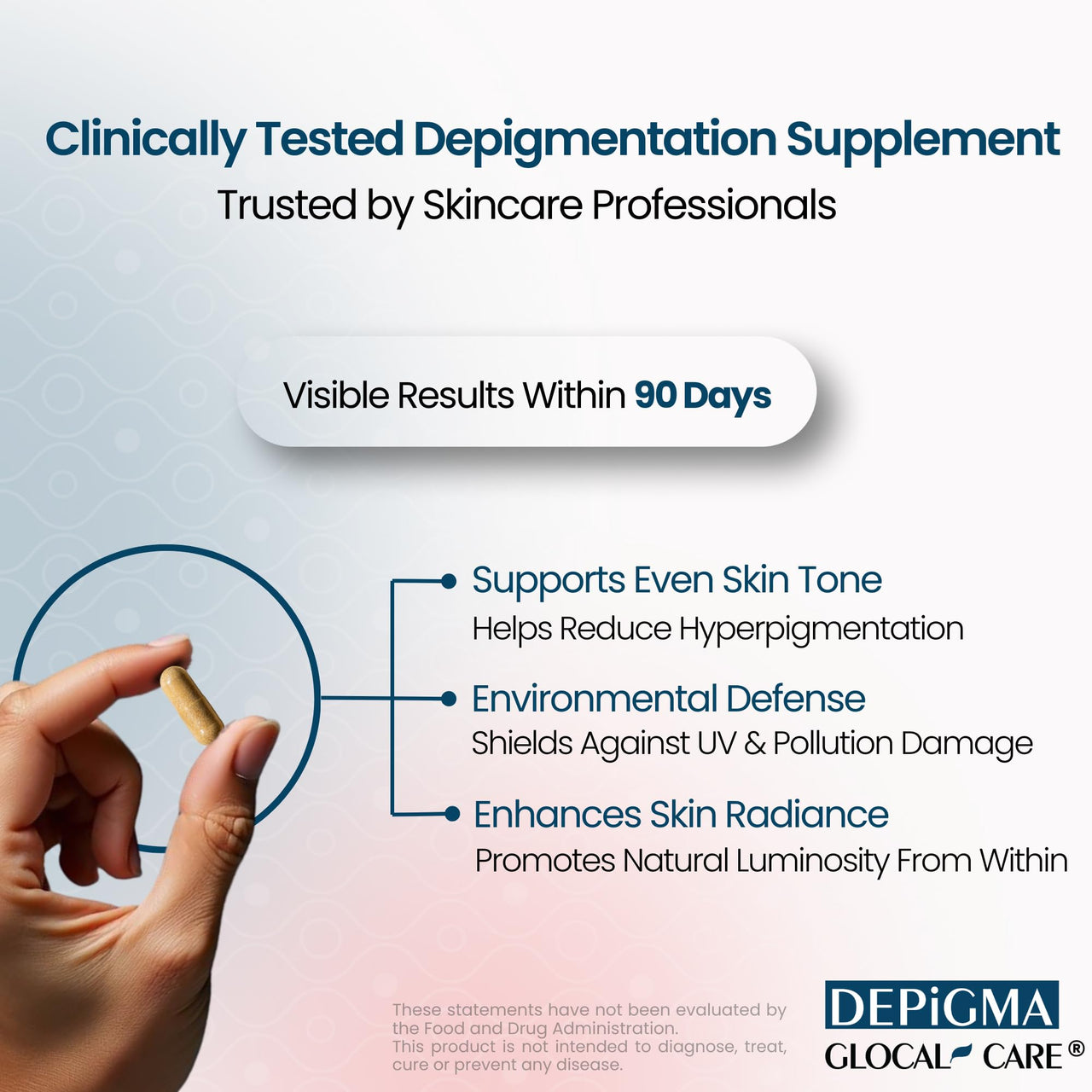 GlocalCare Depigma Support Reduction of Hyperpigmentation, Melasma & Dark Spots with Glutathione, Polypodium Leucotomos, Grape Seed & Marigold Extract