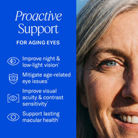 Thumbnail for EyePromise Restore Eye Health Supplements - 60 Softgels, 30-Day Supply - Omega 3 Supplement with Lutein and Zeaxanthin, Fish Oil, EPA, DHA & Eye Vitamins and Nutrients
