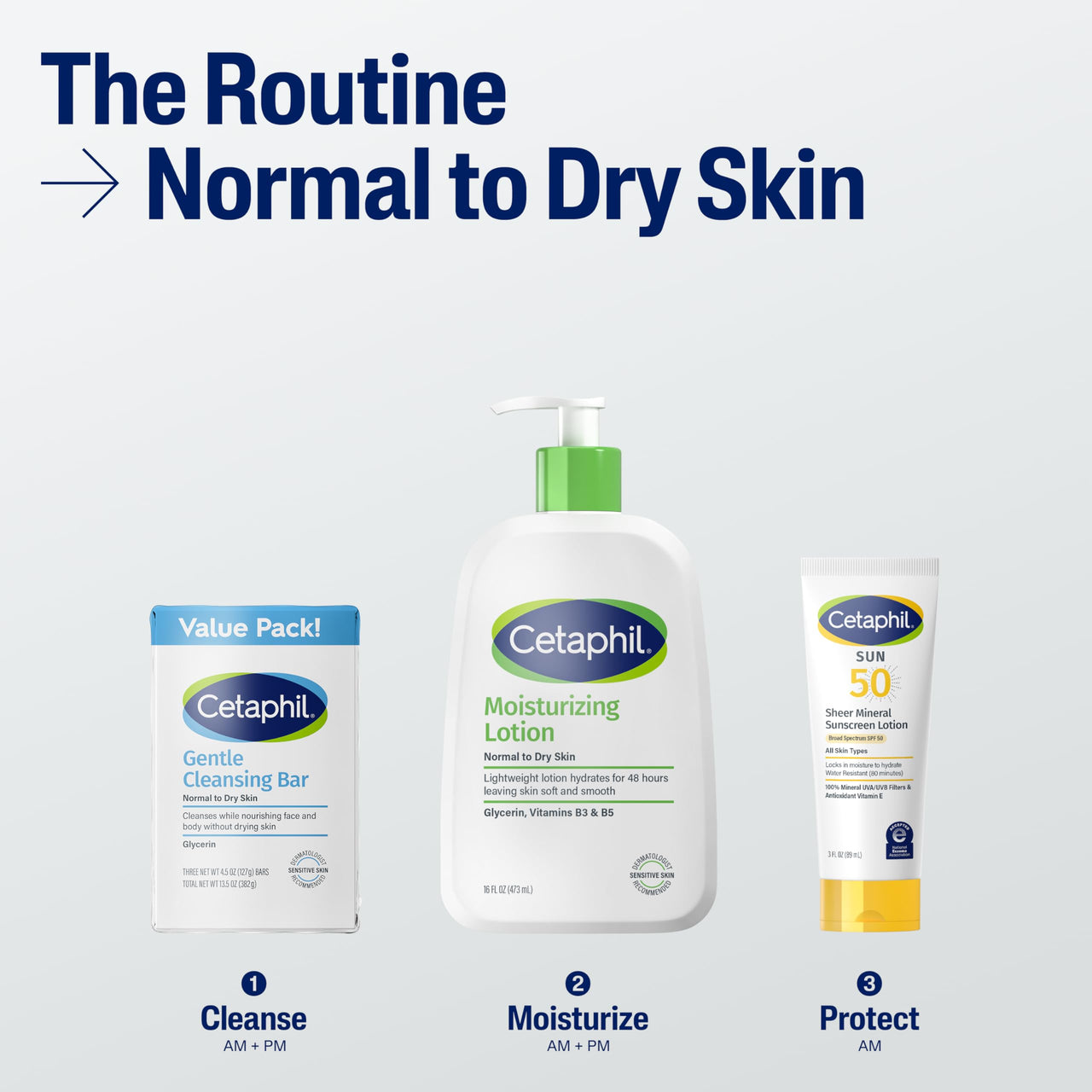 Cetaphil Gentle Cleansing Bar, 4.5 oz Bar (Pack of 6), Nourishing Cleanser Bar For Dry, Sensitive Skin, Non-Comedogenic, (Packaging May Vary)