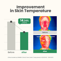 Thumbnail for AXIS-Y New Skin Resolution Gel Mask Mugwort with 2% Niacinamide - Spot Treatment for Face, Barrier Repair & Brightening - Vegan Korean Skin Care Face Mask - 3.38 fl. oz.