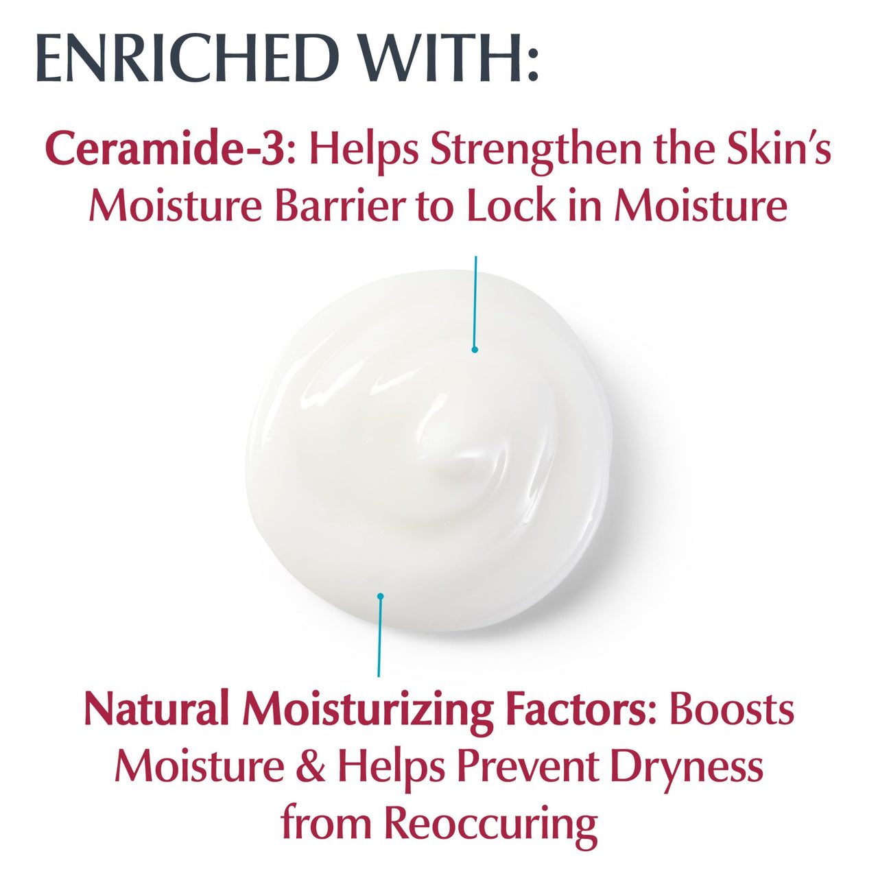 Eucerin Advanced Repair Foot Cream for Dry Feet and Heels, Repairs Very Dry, Rough Skin, Fragrance Free, Non Greasy, Fast Absorbing, Travel Size Lotion, 3 Oz Tube, Pack of 3