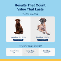 Thumbnail for ProDen PlaqueOff Scoopables - Hickory Smoked Bacon Flavor Dental Bites for Large Dogs, Natural Kelp for Plaque & Tartar Control, Freshens Breath -Large & Giant Breed Dental Care- 45 Scoops