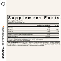 Thumbnail for Codeage Liposomal Tripeptide GPH+ Supplement - Verisol Bioactive Beauty Collagen Peptides - Hyaluronic Acid - Skin Structure Support - GPH Tripeptide - Glycine–Proline–Hydroxyproline - 120 Capsules