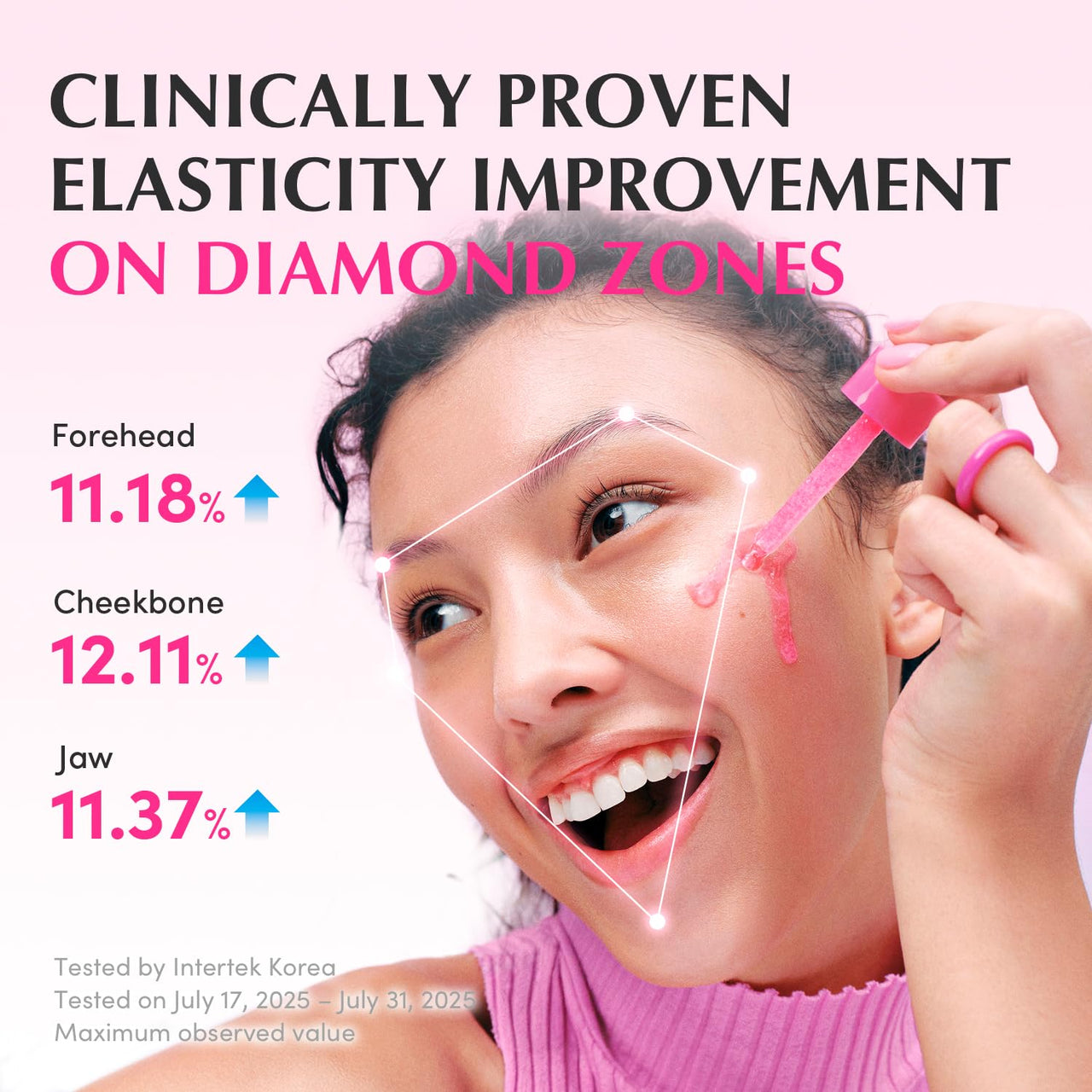 EQQUALBERRY NAD+ Peptide Boosting Smoothie Serum – Anti-Aging Korean Skin Care with 5 Ceramides & Vegan Collagen, Hydrating Antioxidant Serum for Firmness, Wrinkles & Radiant Glow (1.01oz / 30ml)