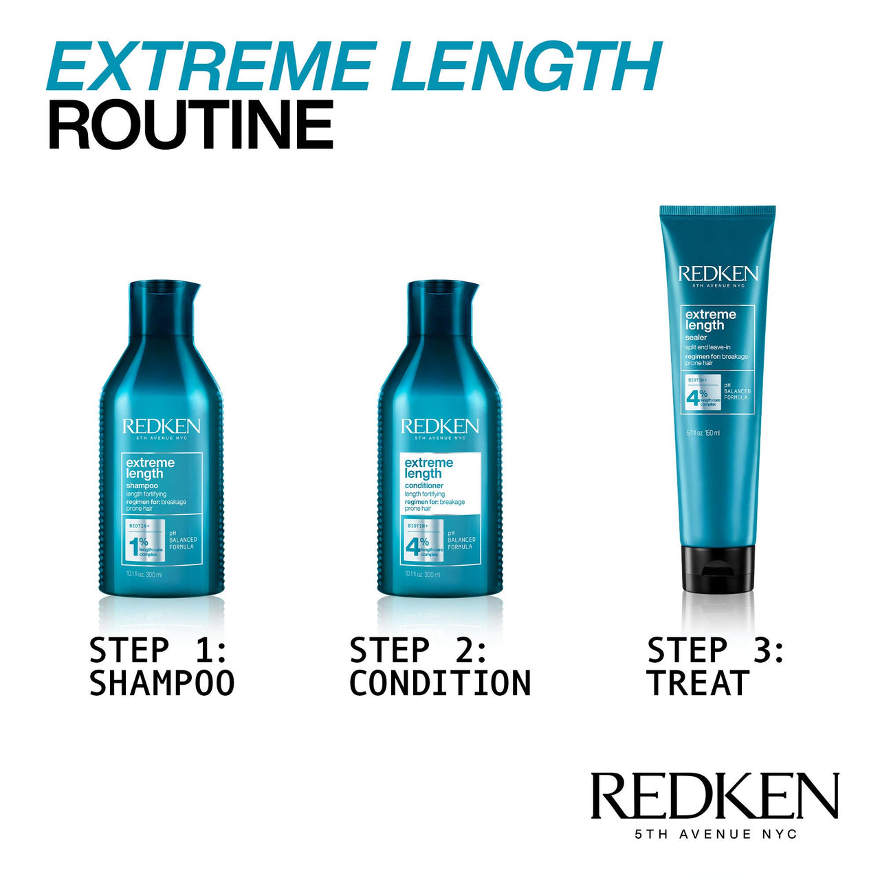 REDKEN Extreme Length Shampoo & Conditioner Set For Damaged Hair - Prevents Breakage and Strengthens Hair, Infused With Biotin For Hair Growth