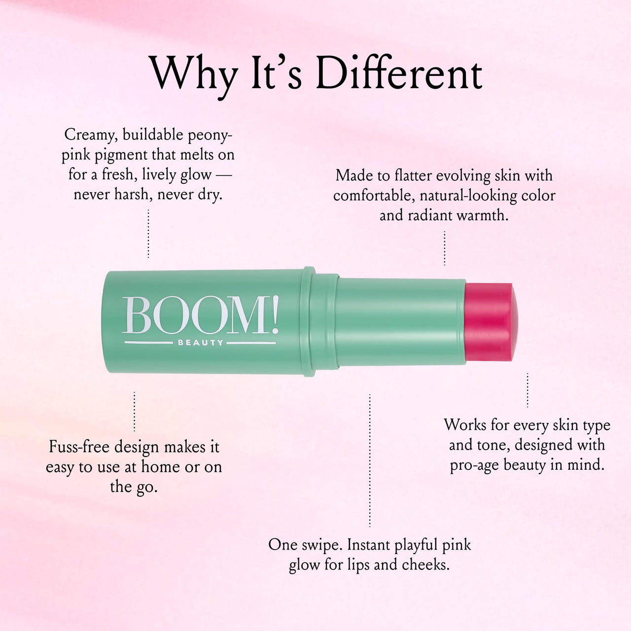 Boomstick Peony Pink ™ - Multistick for Cheeks & Lips - Vegan, Cream Blush Stick & Lipstick - Makeup for Older Women & Mature Skin Boom Stick By Cindy Joseph