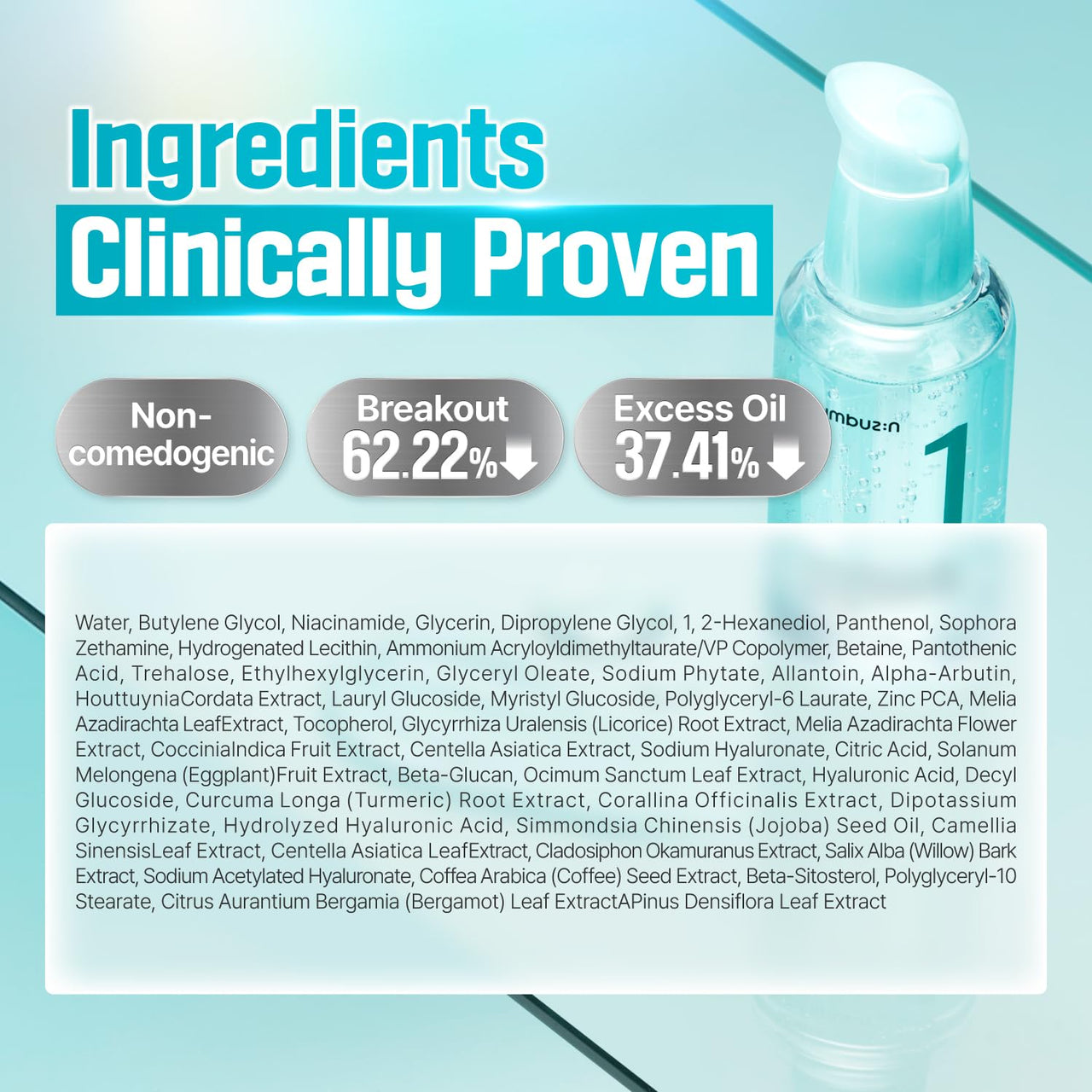 numbuzin No.1 Serum | Pantothenic B5 Active Soothing Serum | Soothing, Hydrating | Pantothenic Acid, Niacinamide | Excess Oil Control, Reduces Breakouts, Acne | Oily, Acne-Prone Skin | 1.69 fl. oz.