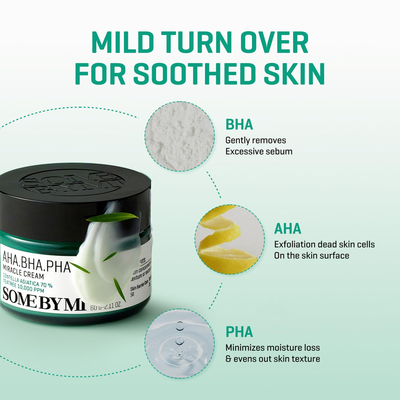 SOME BY MI AHA BHA PHA 30 Days Miracle Toner + Cream + Serum + Acne Clear Foam