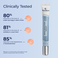 Thumbnail for Plexaderm Rapid Reduction Eye Serum - Visibly Reduces Under-Eye Bags, Wrinkles, Dark Circles, Fine Lines & Crow's Feet Instantly, Anti Aging Wrinkle Remover for Face, Full Size Tube