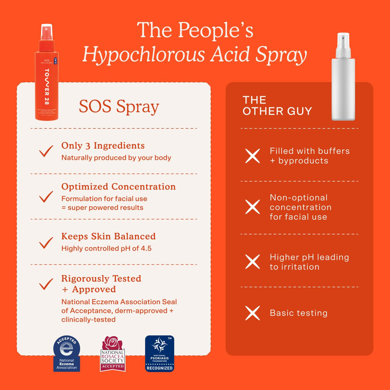 Tower 28 SOS Daily Rescue Facial Spray - Hypochlorous Acid Spray to Help Reduce Redness, Calm Irritation + Alleviate Flare-Ups - Soothing + Purifying Face Toner - Everyday Skin Care Essential (4 oz)