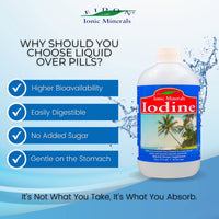 Thumbnail for Eidon Ionic Minerals Potassium Iodide Supplement - Liquid Iodine Drops, Supports Energy Levels and Thyroid Health, Bioavailable, No Additives or Preservatives - Potassium Iodide Drops, 18 oz