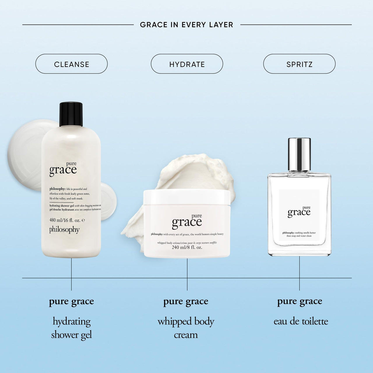 philosophy pure grace whipped body crème 4 fl oz