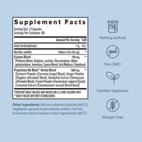 Thumbnail for Zenwise Health No Bloat Digestive Enzymes for Gut Health, Gas & Bloating Relief - Multi Enzymes Digestion Supplement with Probiotics, Ginger, Turmeric Dandelion & Lactase - Men & Women - 160 Count