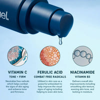 Thumbnail for Prequel Skin Lucent-C, Vitamin C Serum for Face. Professional Facial L-Ascorbic Acid, Ferulic Acid Formula with Niacinamide. Clinical Skincare for Luminous Firm Skin. 1oz Pump