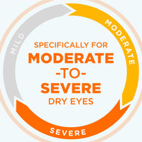Thumbnail for BLINK Triple Care Eye Drops for Dry Eyes, Lubricant Eye Drops, Soothing for Moderate to Severe Dry Eyes, with Hyaluronate, Reduces Discomfort, Long-Lasting Hydration, 0.34 Fl Oz
