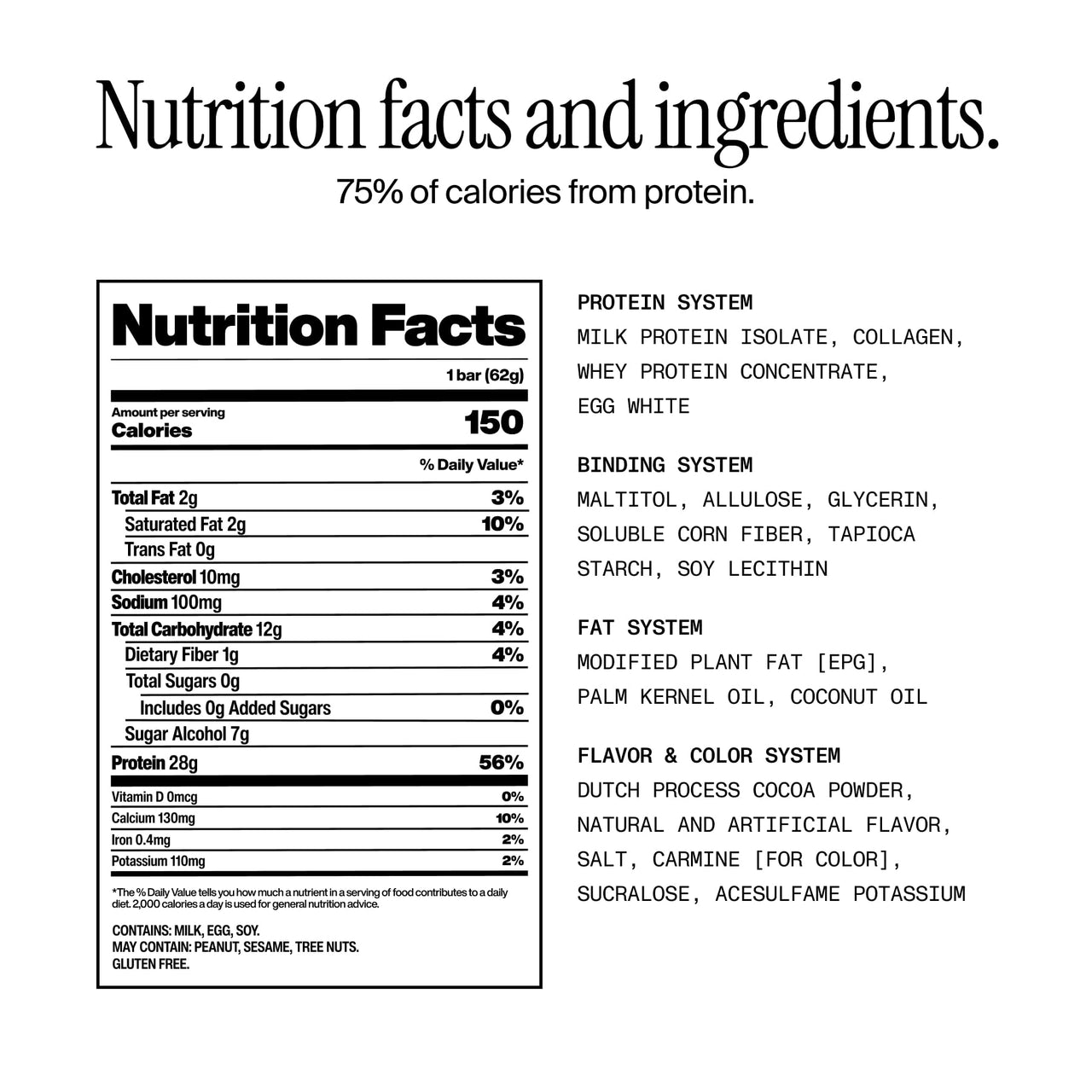 David High Protein Bars - 0g of Sugar, Low Carb, Gluten Free - 28g of Protein, 150 Calories - On-The-Go Snack - Red Velvet, Pack of 12