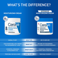 Thumbnail for CeraVe Intensive Moisturizing Cream, Body Moisturizer With Shea Butter, 72H Hydration + Skin Barrier Repair, Fragrance-Free Body Lotion For Extremely Dry Skin, 8oz