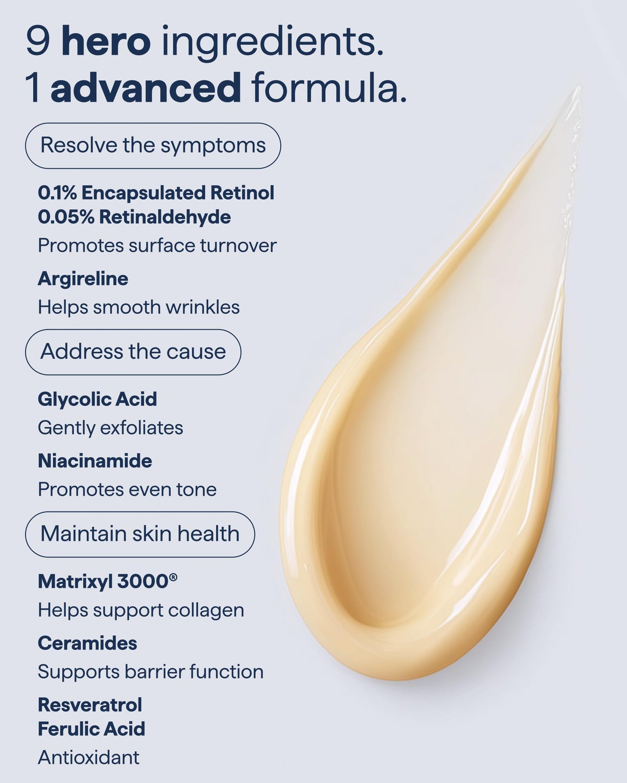 Remedy for Healthy Aging - Retinal, Resveratrol, Glycolic Acid, Argireline, Ferulic Acid, Matrixyl 3000 - Anti-Aging Treatment for Wrinkles, Uneven Texture & Tone - By Dermatologist Dr. Shah