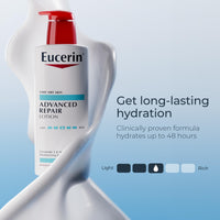 Thumbnail for Eucerin Advanced Repair Body Lotion for Very Dry Skin, Unscented Lotion Formulated with Ceramides, 16.9 Fl Oz Bottle