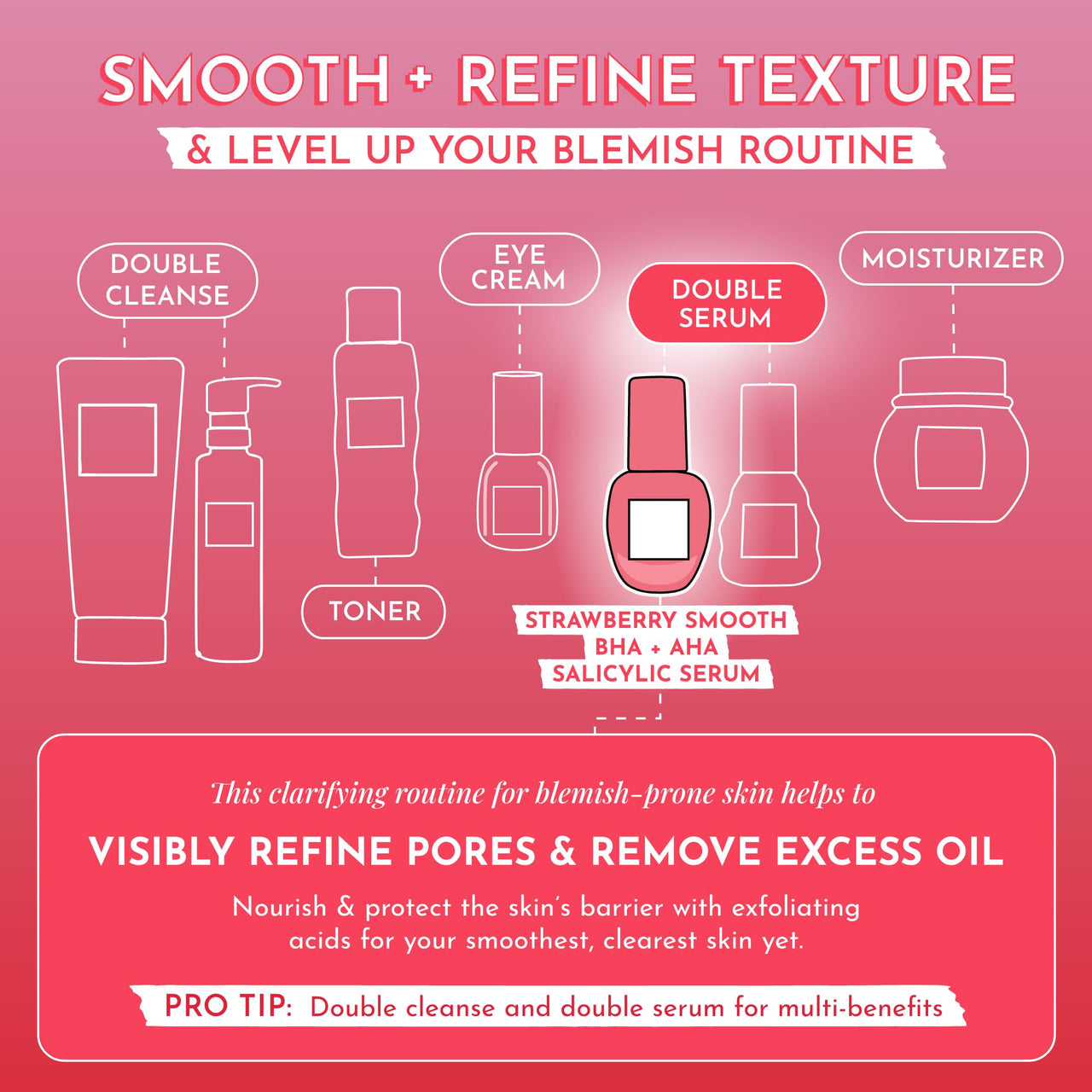 Glow Recipe Strawberry Smoothing Salicylic Acid Serum - Blemish Clarifying Skin Care, AHA BHA Exfoliant + Pore Minimizer + Plumping Hyaluronic Acid + Brightening Allantoin - Korean Face Serum, 30ml