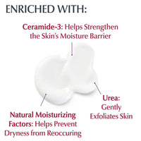 Thumbnail for Eucerin Roughness Relief Body Lotion for Extremely Dry, Rough Skin, Urea Enriched Body Moisturizer, 16.9 Fl Oz Bottle