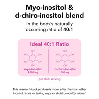 Thumbnail for Theralogix Ovasitol Inositol Powder - 90-Day Supply - Myo-Inositol & D-Chiro Inositol for Hormone Balance & Ovarian Function Support* - NSF Certified - 400 g (180 Servings)