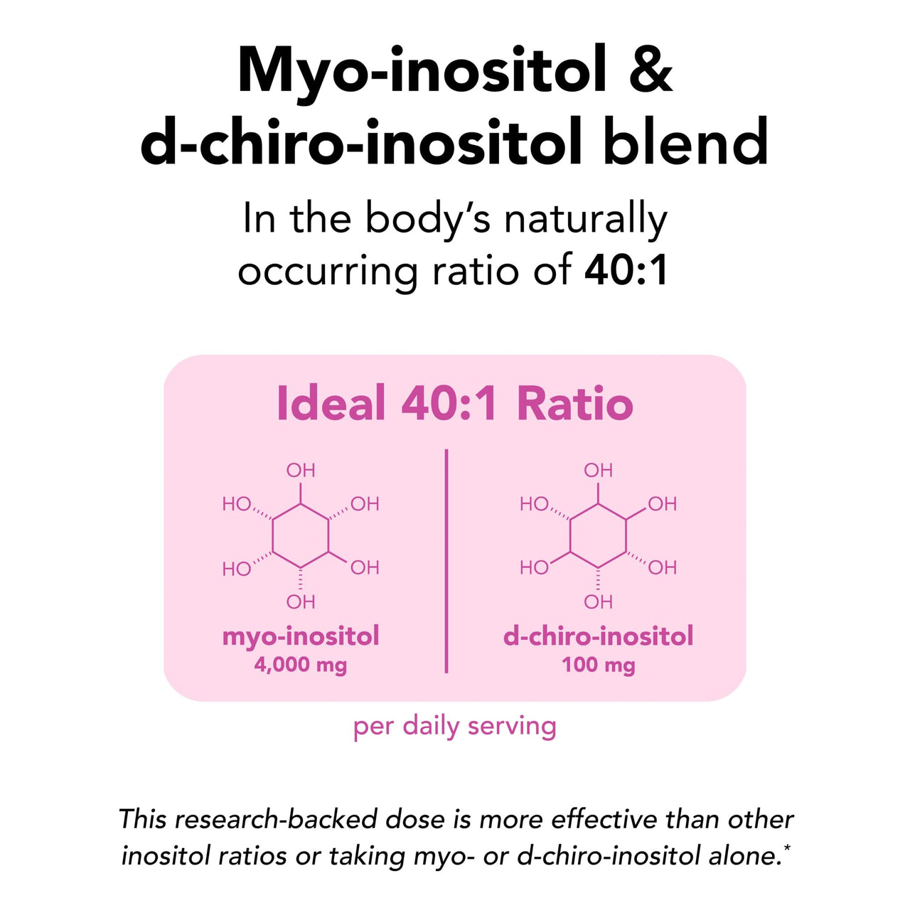 Theralogix Ovasitol Inositol Powder Packets - 90-Day Supply - Myo-Inositol & D-Chiro Inositol for Hormone Balance & Ovarian Function Support* - NSF Certified - 180 Packets