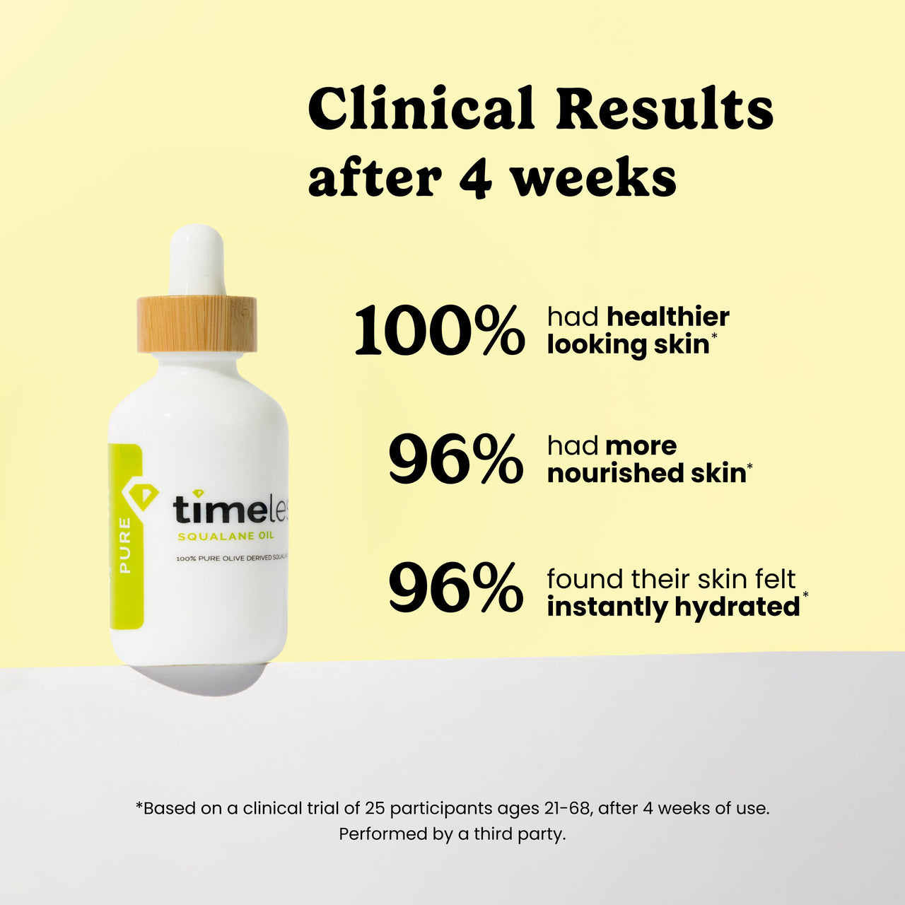 Timeless Skin Care Squalane Oil 100% Pure - Plant-Based Face Oil - Fragrance-Free - For Dry Skin - Moisturizing - 2 oz