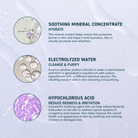 Thumbnail for Prequel Skin Universal Skin Solution Hypochlorous Acid Spray for Face and Body. HOCL Facial Cleanser and Dermal Spray with Electrolyzed Water and Mineral Complex. pH-Stabilized Skin Care. 4oz