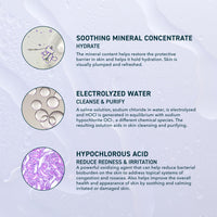 Thumbnail for Prequel Skin Universal Skin Solution Hypochlorous Acid Spray for Face and Body. Fine Mist HOCL Facial Cleanser and Dermal Spray with Minerals & Electrolyzed Water - pH-Stabilized Care. 4oz