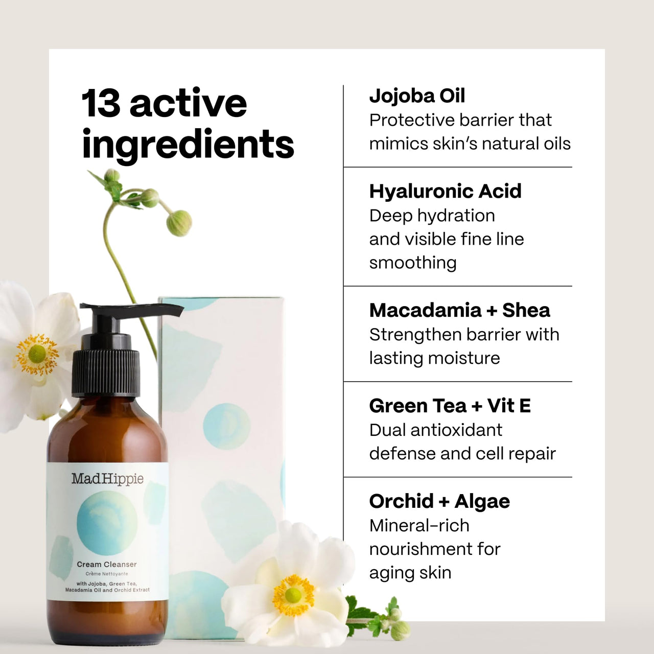 Mad Hippie Cream Cleanser – Gentle Formula with Hyaluronic Acid, Jojoba Oil & Green Tea, Skin Barrier Protection, 4 Oz Ea