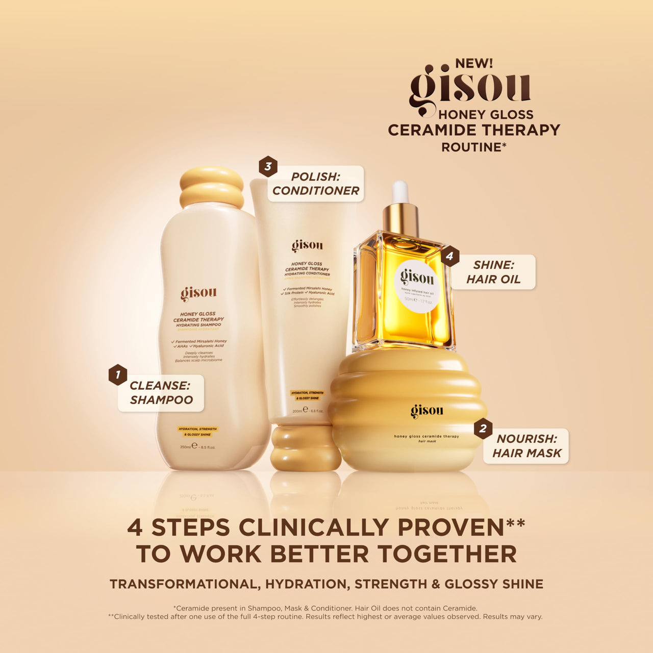 Gisou Honey Infused Hair Oil - Hydrating & Frizz Control Treatment with Mirsalehi Honey, Adds Shine & Heat Protectant for All Hair Types, 1.7 Fl Oz
