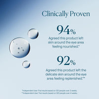 Thumbnail for ELEMIS Pro-Collagen Advanced Eye Treatment, 15ml – Lightweight Daily Anti-Wrinkle Eye Serum, Firm, Smooth & Deeply Hydrate Delicate Skin, Anti-Aging Serum, Fine Lines and Wrinkles Treatment