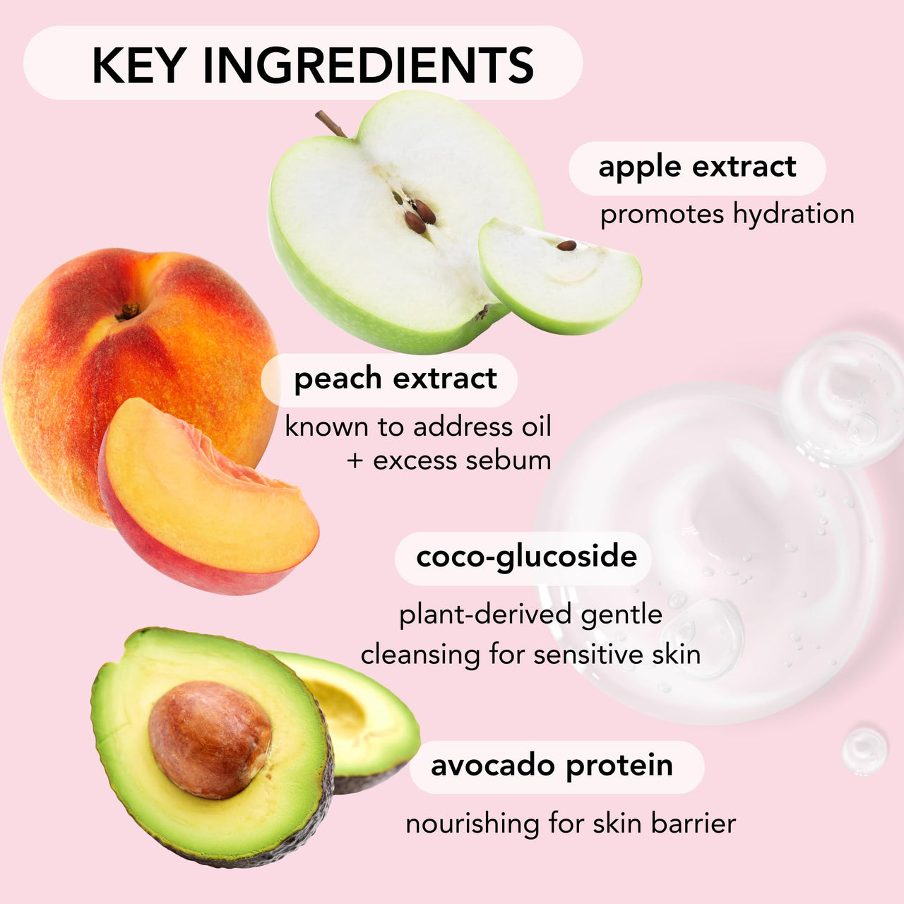 Saturday Skin Hydrating Foam Cleanser – Anti Aging Face Wash with Apple Extract, Moisturizing Face Wash, All Natural Foaming Facial Cleanser, Korean Face Wash for Women & Sensitive Dry Skin