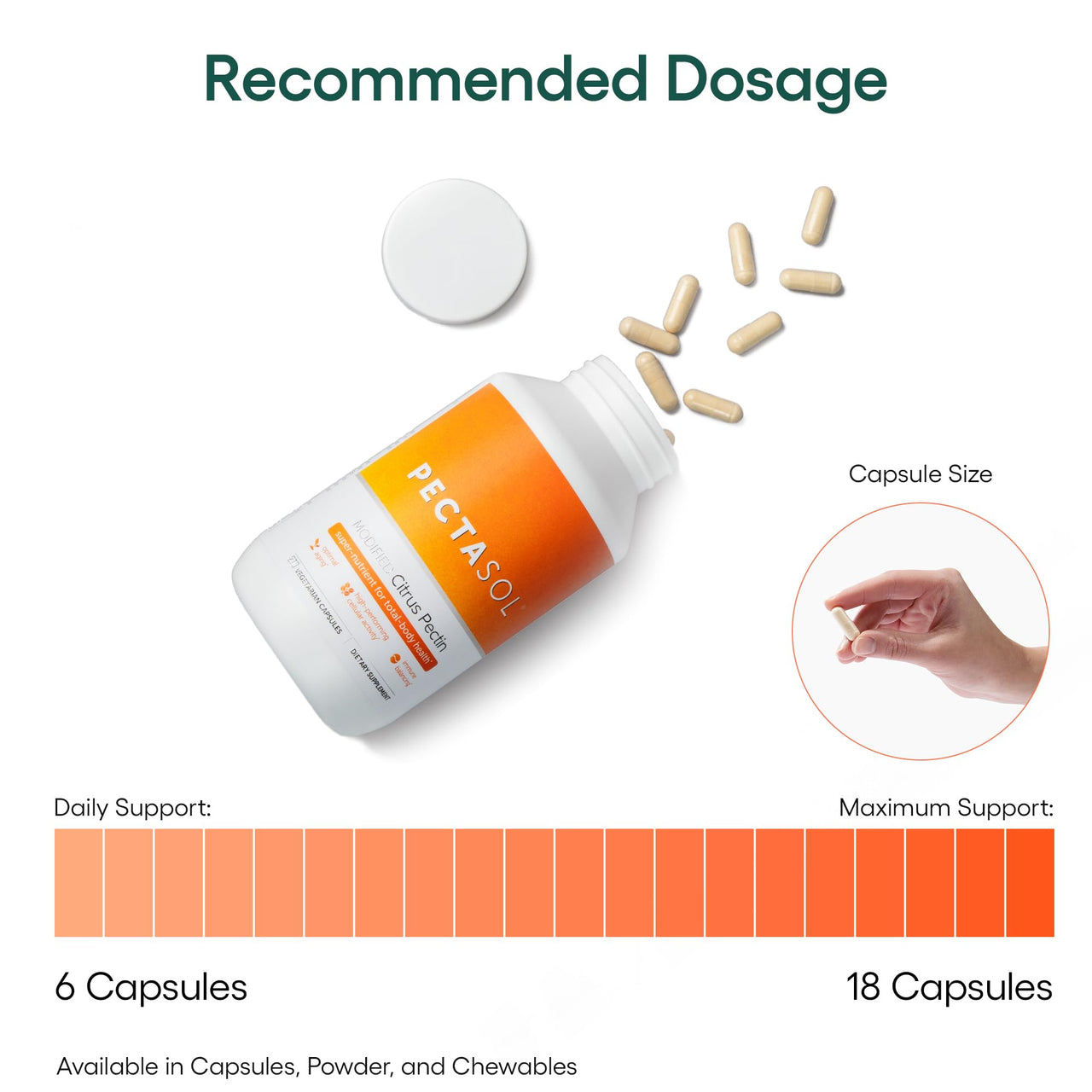 PectaSol Modified Citrus Pectin – 90 Capsules – Total-Body Health Supplement to Support the Heart, Immune System, Inflammation Response & Healthy Aging + Maintain Healthy Galectin-3 Levels