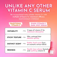 Thumbnail for Glow Recipe Guava Vitamin C Serum for Sensitive Skin - Moisturizing & Brightening Korean Skin Care Serum for Dark Spots, Even Tone & Redness - Tranexamic, Ferulic Acid & Vitamin E - Vegan, 30ml