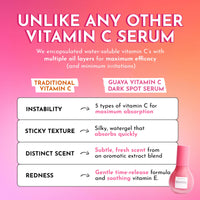 Thumbnail for Glow Recipe Guava Vitamin C Serum for Sensitive Skin - Moisturizing, Brightening & Vegan Korean Skin Care Face Serum for Dark Spots, Even Tone & Redness - Tranexamic, Ferulic Acid & Vitamin E (30ml)