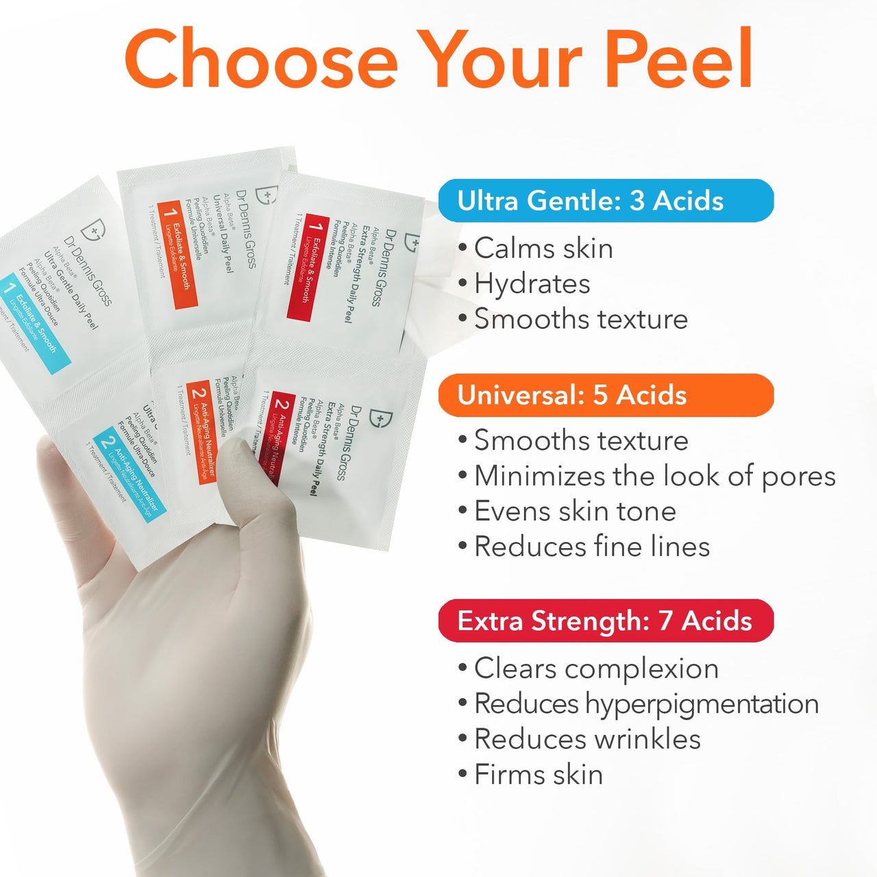Dr. Dennis Gross Alpha Beta Extra Strength Daily Peel – 2-Step Exfoliating Pads for Enhanced Anti-Aging, Smoother Skin, and Radiant Complexion, 5 Treatments