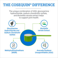 Thumbnail for Nutramax Cosequin ASU Joint Health Supplement for Horses - Powder with Glucosamine, Chondroitin, ASU, and MSM, 500 Grams