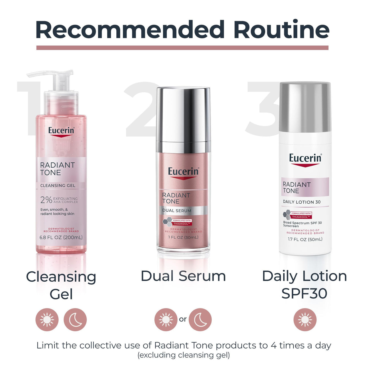 Eucerin Radiant Tone Dual Serum Dark Spot Corrector, Dark Spot Serum with Thiamidol and Hyaluronic Acid, Helps Visibly Reduce the Look of Persistent Dark Spots, 1 Fl Oz Bottle