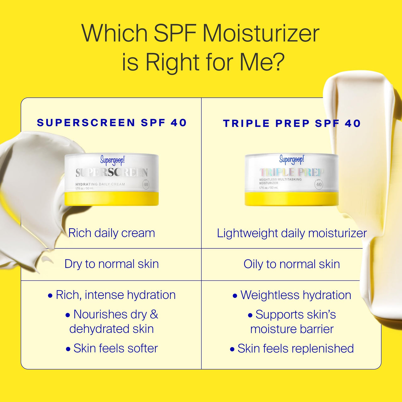 Supergoop! Superscreen - 1.7 fl oz - SPF 40 PA+++ Hydrating Daily Moisturizer Sunscreen - Protection from UV Rays + Helps Filter Pollution & Blue Light