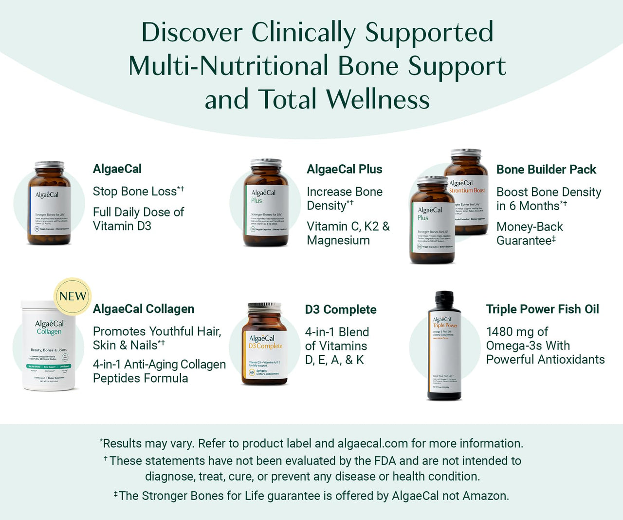 ALGAECAL Collagen Peptides, Skin Joint Bone Benefits, 30 Servings, 1 Pack