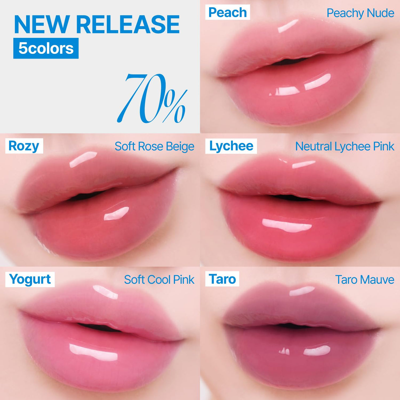 fwee 3D Voluming Gloss 30% (Sheer) | Candy 30% l High Shine, Non-Sticky Lip Gloss for Makeup | Long-Lasting, Moisturizing Gel Formula | 30%, 70% Pigment Options | 5.3g