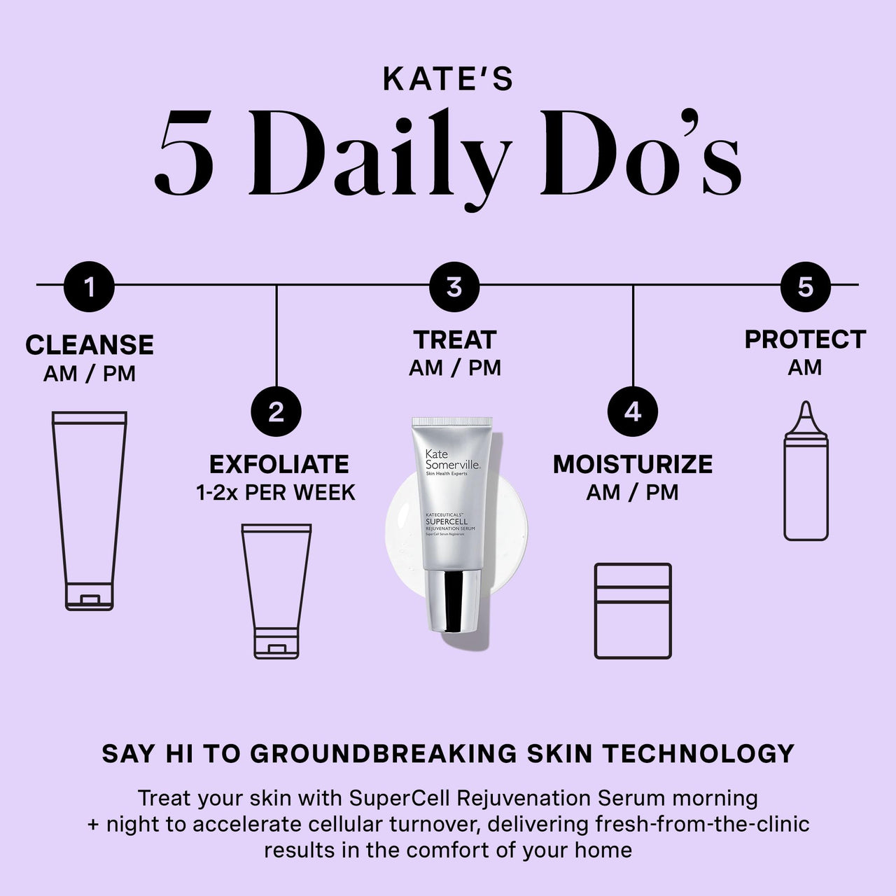 Kate Somerville KateCeuticals® SuperCell Rejuvenation Peptide Serum