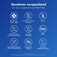 Thumbnail for Pure Encapsulations Brain Reset | Supports Concentration, Clarity, and Memory Associated with Brain Fog | 60 Capsules*