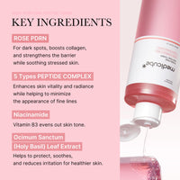 Thumbnail for medicube PDRN Pink Peptide Toner I Pink Glow Toner for Skin Boosting, Soothing and Calming, Uneven Skin Tone, Rose PDRN & Peptide & Niacinamide, Korean Skin Care (250ml / 8.45 fl. oz.)