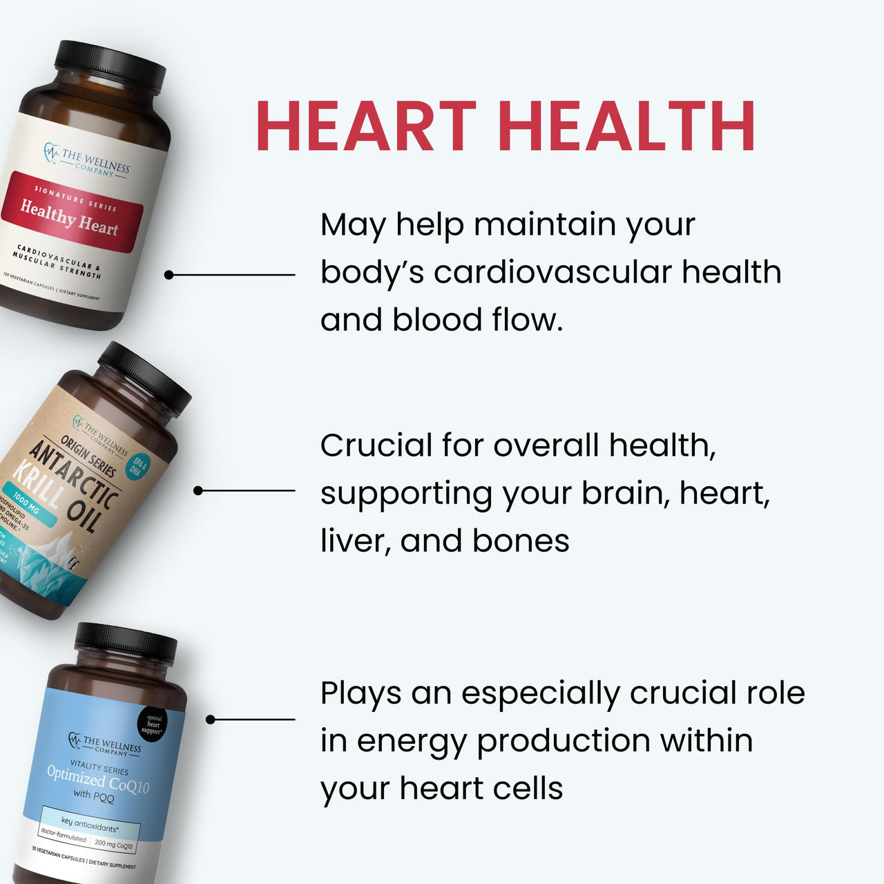 The Wellness Company Optimized CoQ10 + PQQ | Cellular Defense, Heart Health & Mitochonrial Support | 30ct (1 Month Supply)