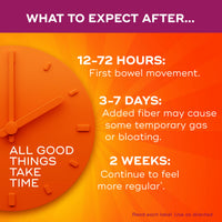 Thumbnail for Metamucil, Psyllium Husk Capsules, 300 Capsules, 3-in-1 Fiber Supplement, Daily Psyllium Husk Fiber Capsules Help Support Digestive Health by Promoting Regularity*, Help Supplement Daily Fiber Intake