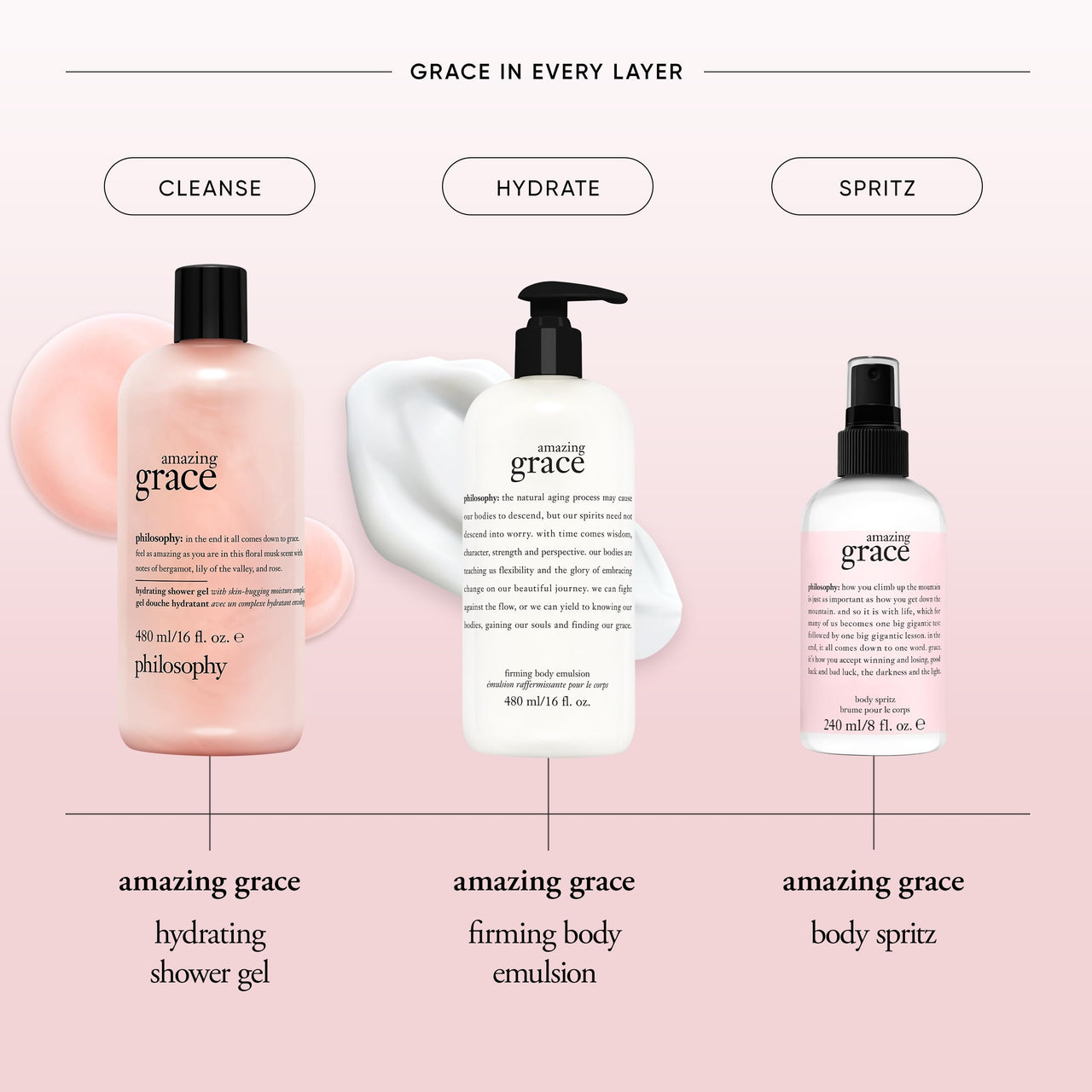 philosophy amazing grace body spritz, 8 Fl. Oz.